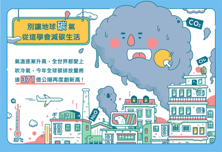 【中時新聞】循環扇助功綠色生活，減碳愛地球其實不難！